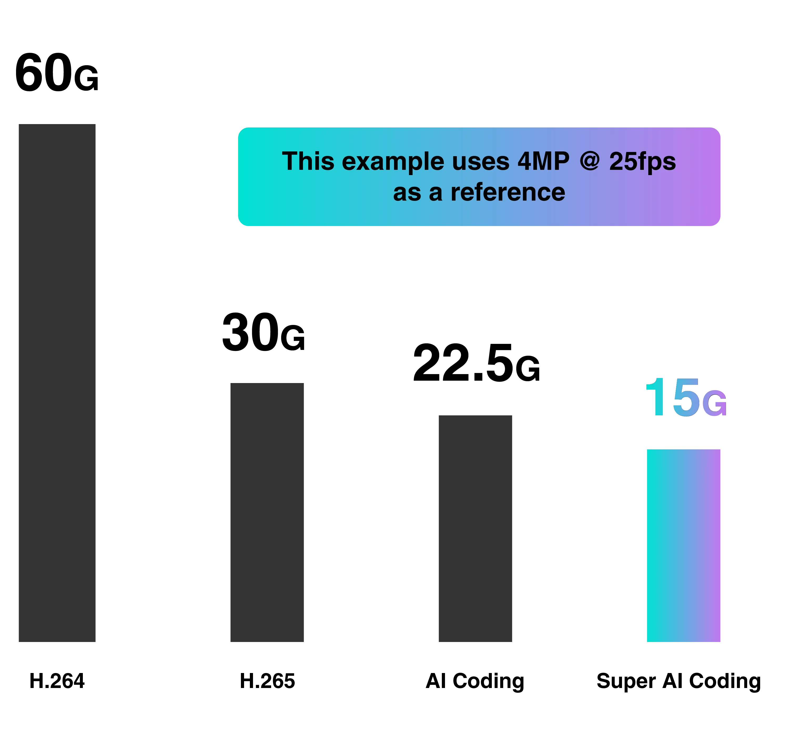Recreated_-_Storage_Savings_Alt